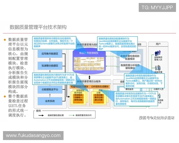 星空集团官网：提供全面企业解决方案助力企业数字化转型与升级