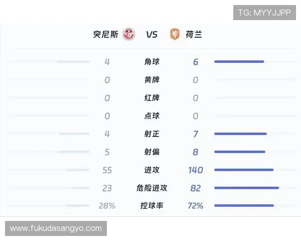 世界杯荷兰瑞典出线规则最新解读：晋级条件、积分排名及赛程安排全方位解析